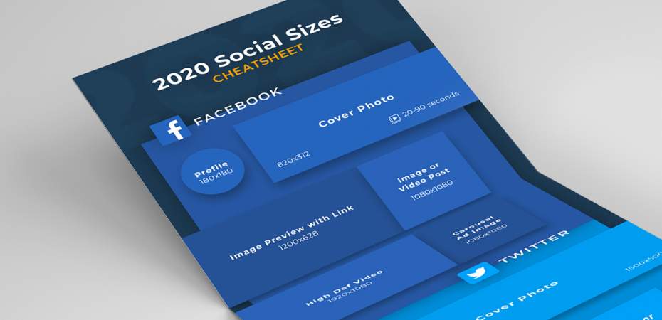 REQ 2020 Social Media Image Sizing Infographic