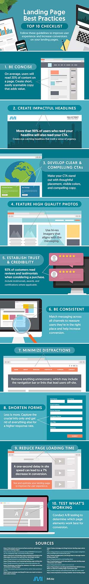 REQ IMI Landing Page Best Practices Infographic